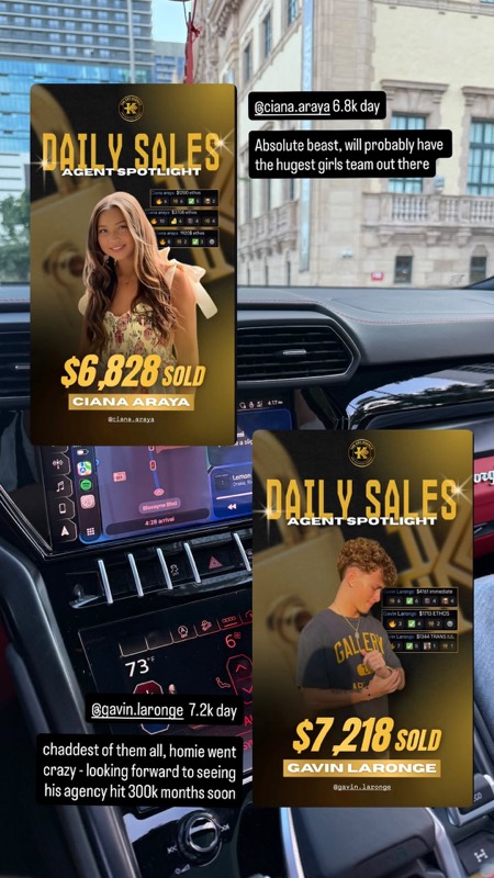 Shared agent spotlights reporting $6,828 sold by Ciana Araya and $7,218 sold by Gavin Laronge.